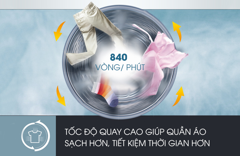 Tốc độ quay vắt tương đối mạnh