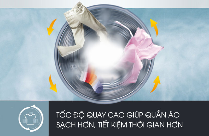 Khả năng quay vắt cao của máy giặt Electrolux EWT8541 mang đến tốc độ vắt nhanh và cực khô