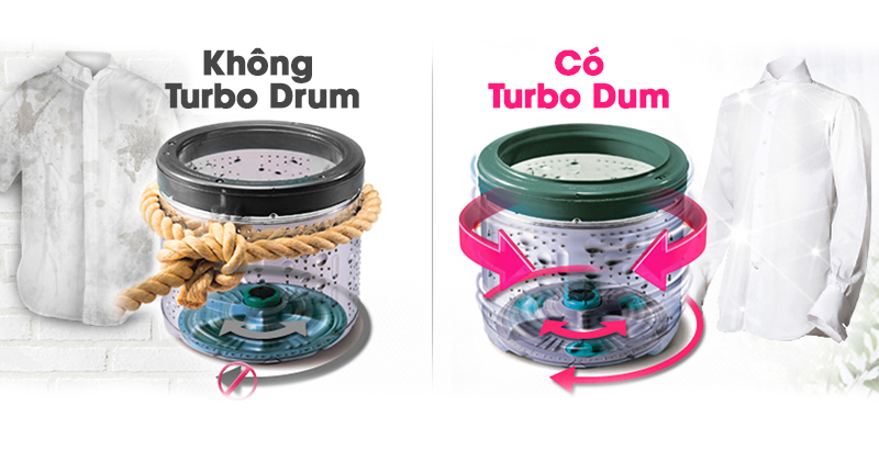 Tuy nhiên, nhờ công nghệ Turbo Drum của máy giặt LG WF-S1015DB, phép lồng giặt và mâm giặt quay ngược chiều nhau