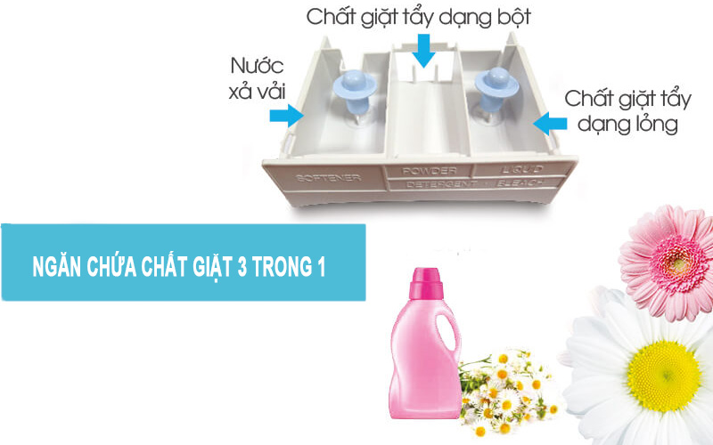 Ngăn chứa chất giặt 3 trong 1