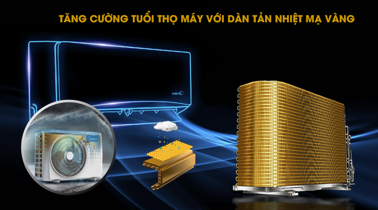 Dàn tản nhiệt mạ vàng