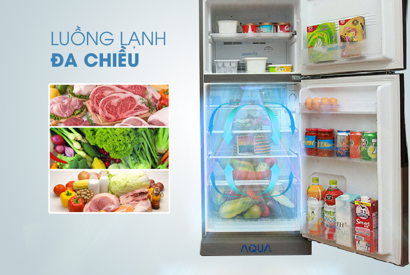 Luồng khí lạnh đa chiều